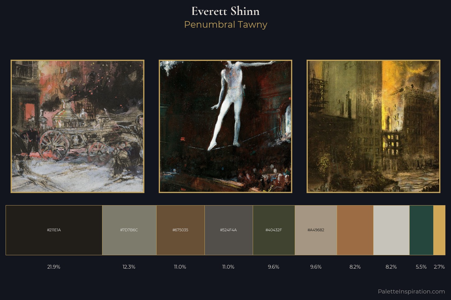 Everett Shinn Master Palette — Penumbral Tawny