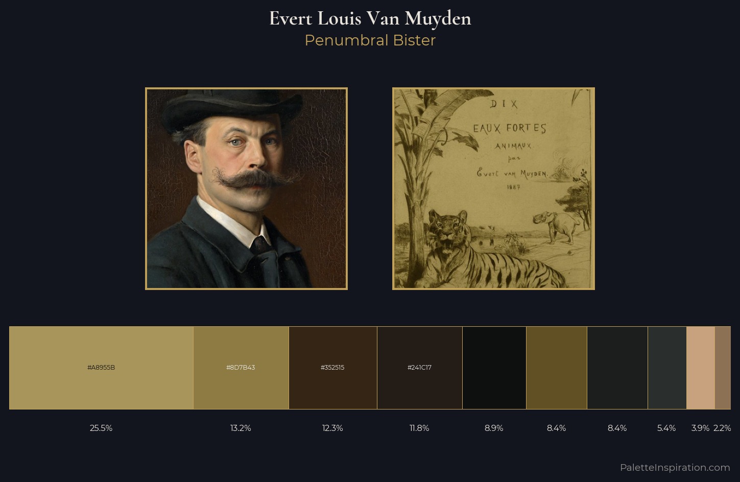 Evert Louis Van Muyden Palette 1 — Penumbral Bister