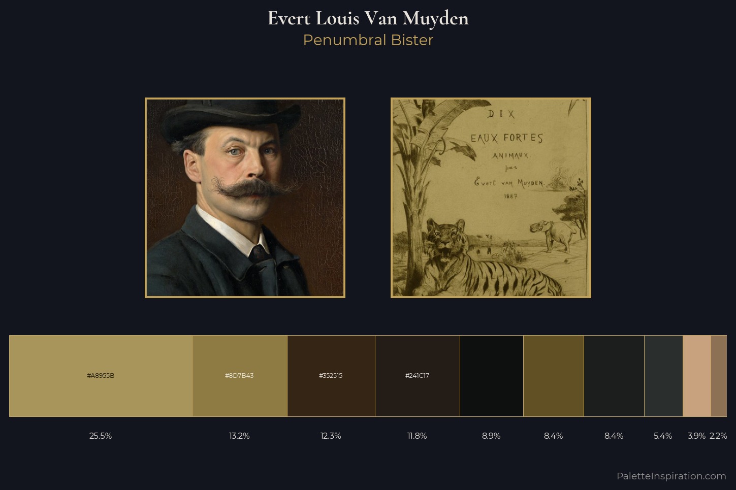 Evert Louis Van Muyden Master Palette — Penumbral Bister