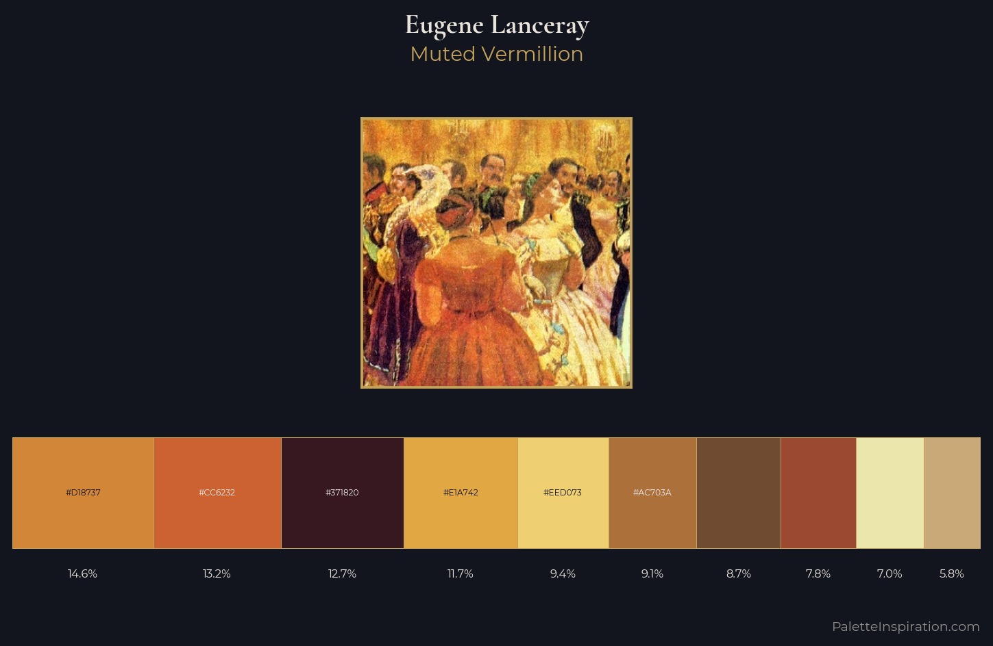Eugene Lanceray Palette 2 — Muted Vermillion