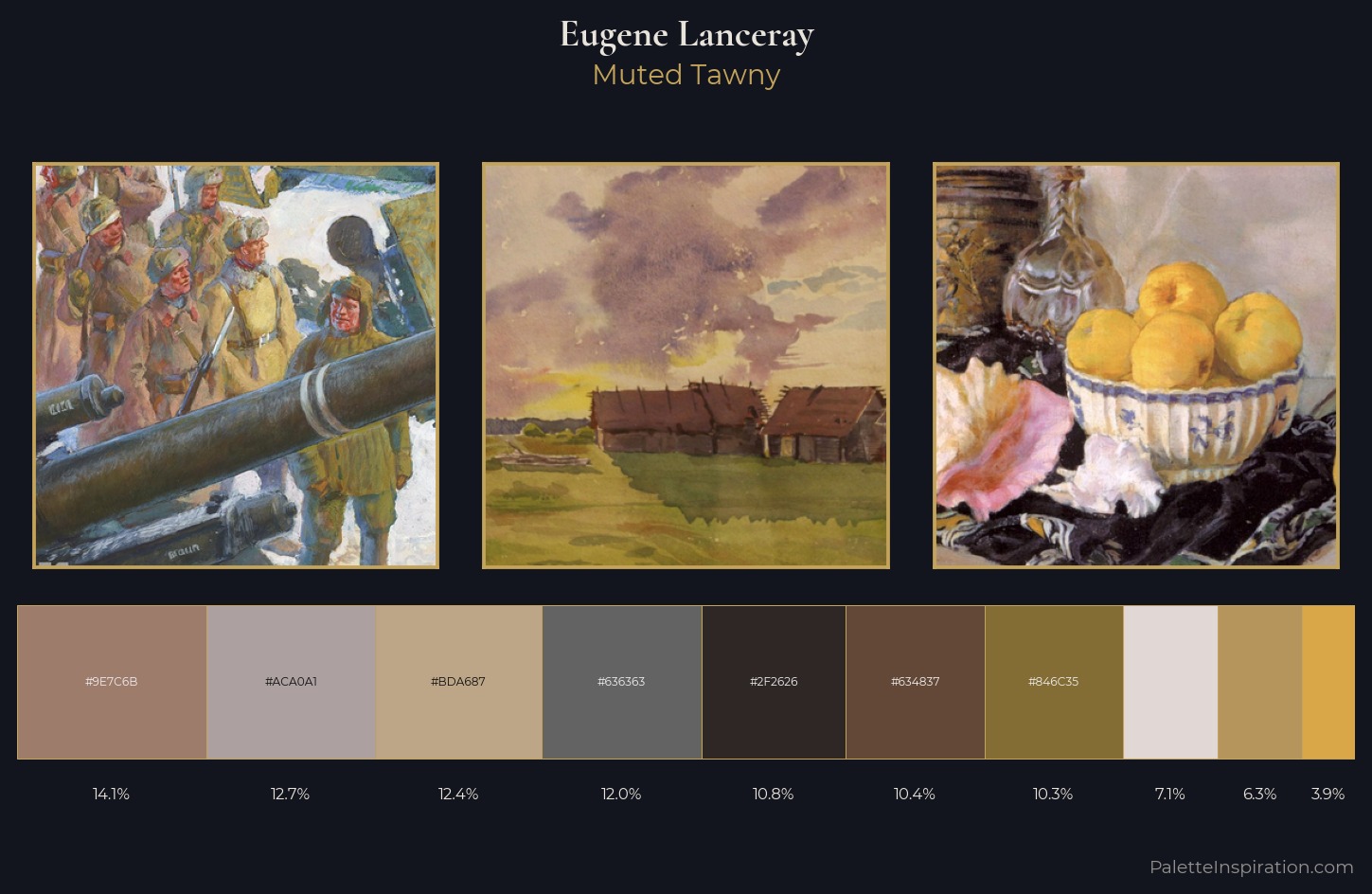 Eugene Lanceray Palette 3 — Muted Tawny