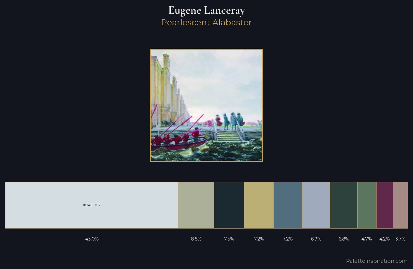 Eugene Lanceray Palette 4 — Pearlescent Alabaster