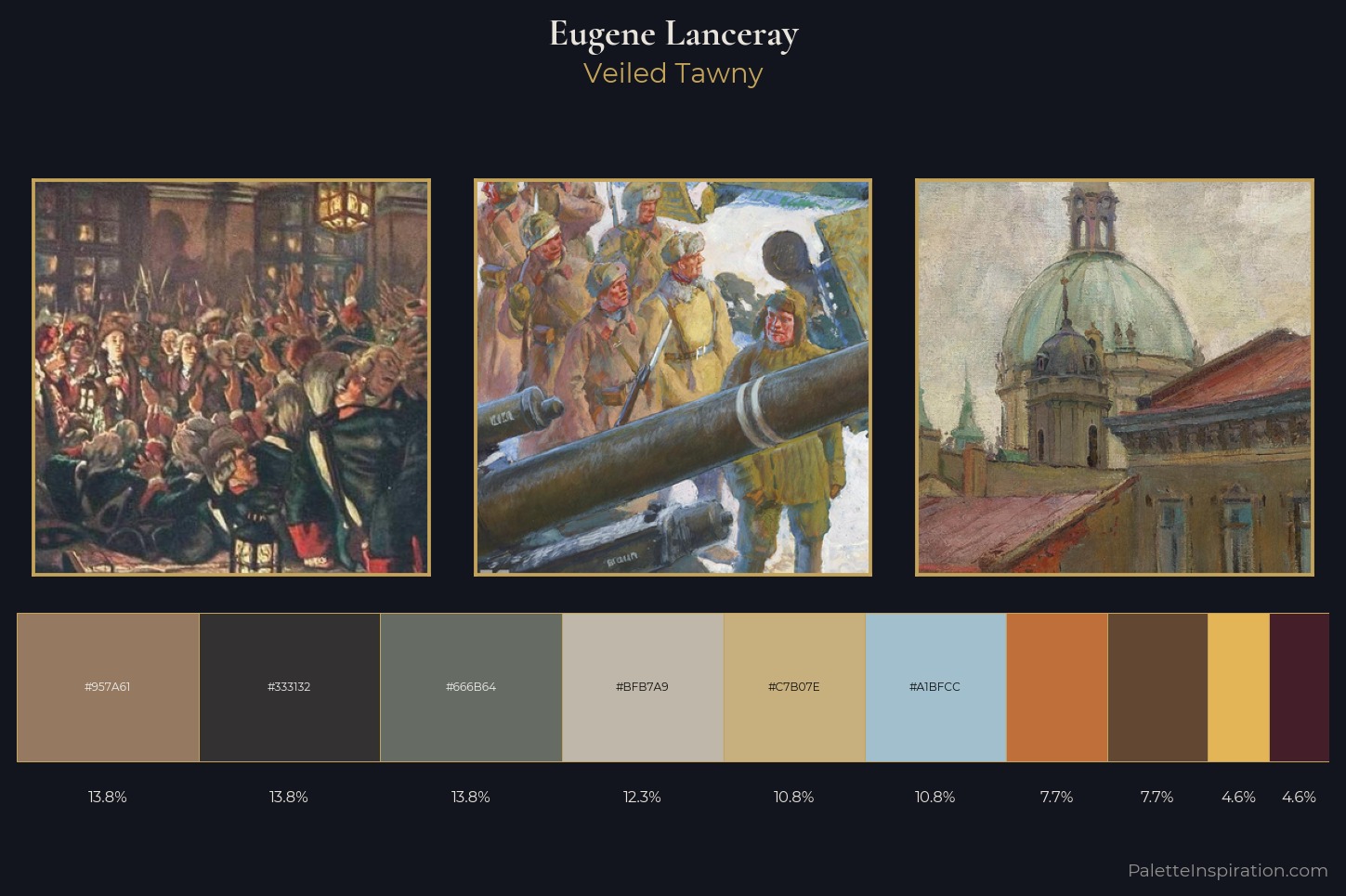 Eugene Lanceray Master Palette