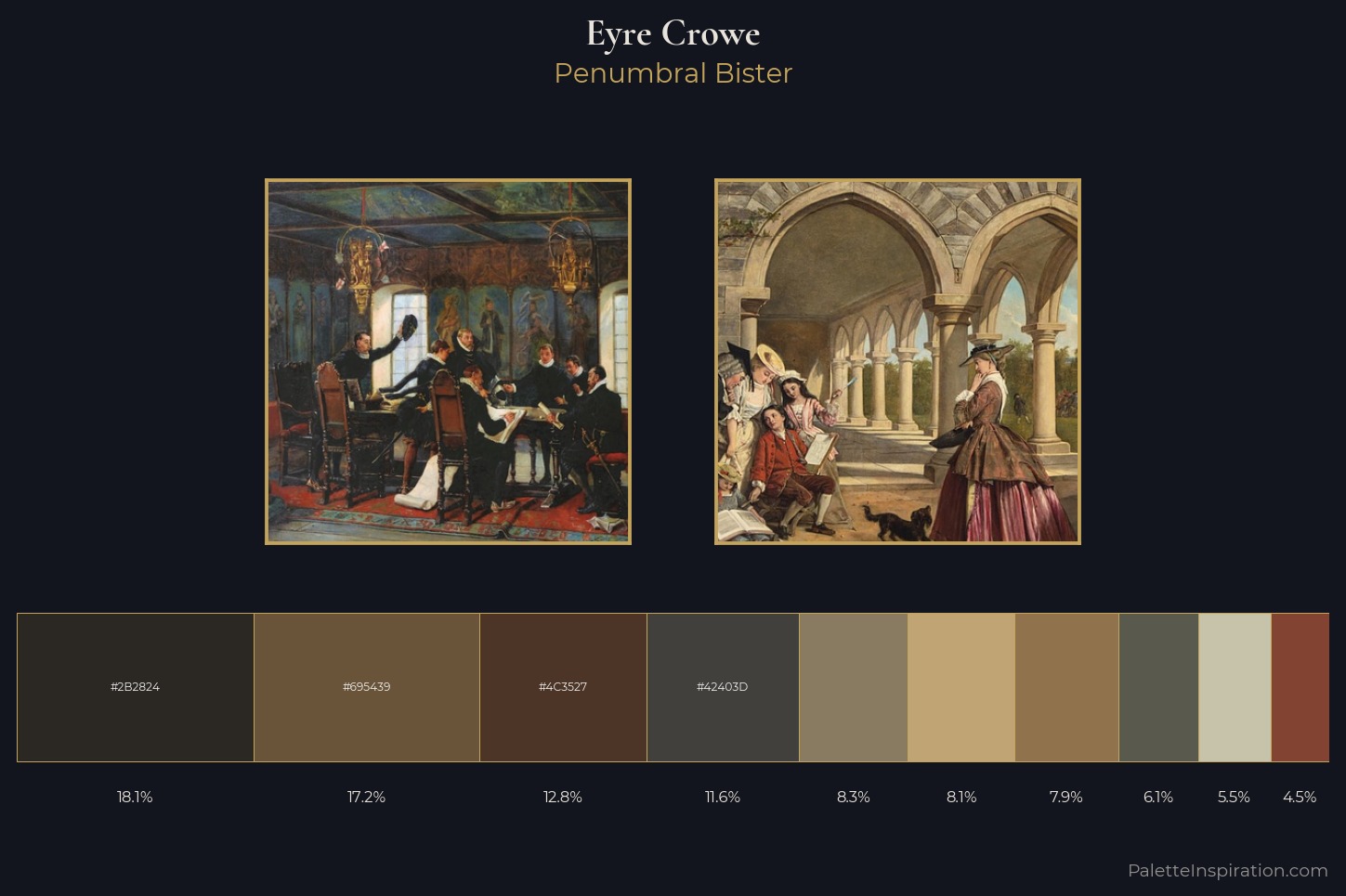 Eyre Crowe Master Palette