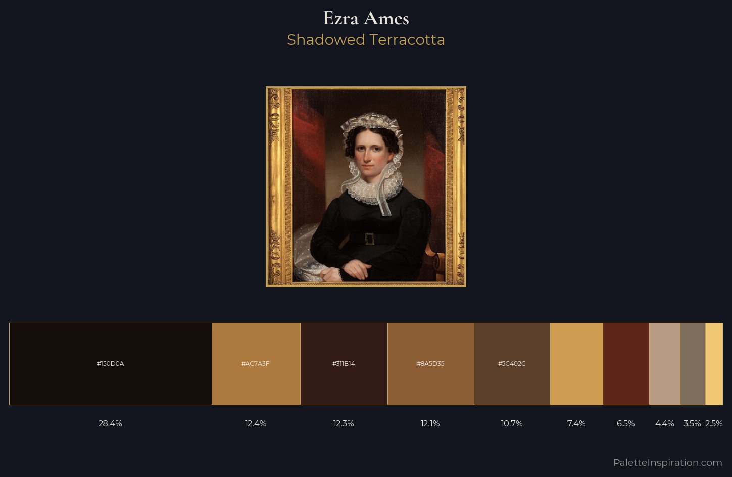 Ezra Ames Palette 2 — Shadowed Terracotta