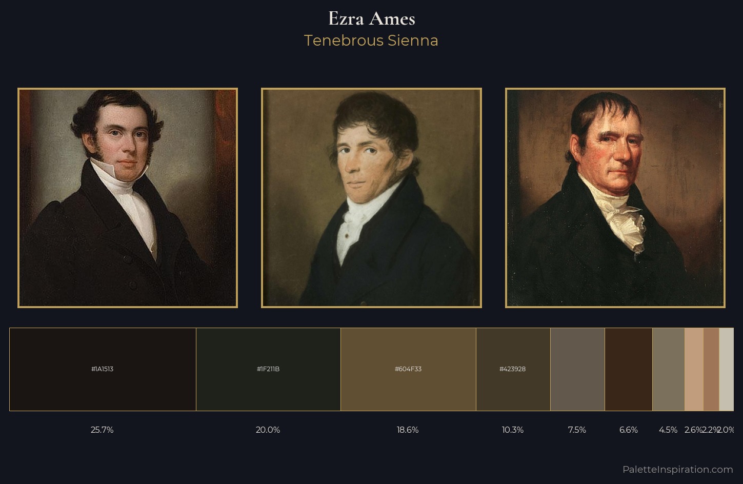 Ezra Ames Palette 4 — Tenebrous Sienna