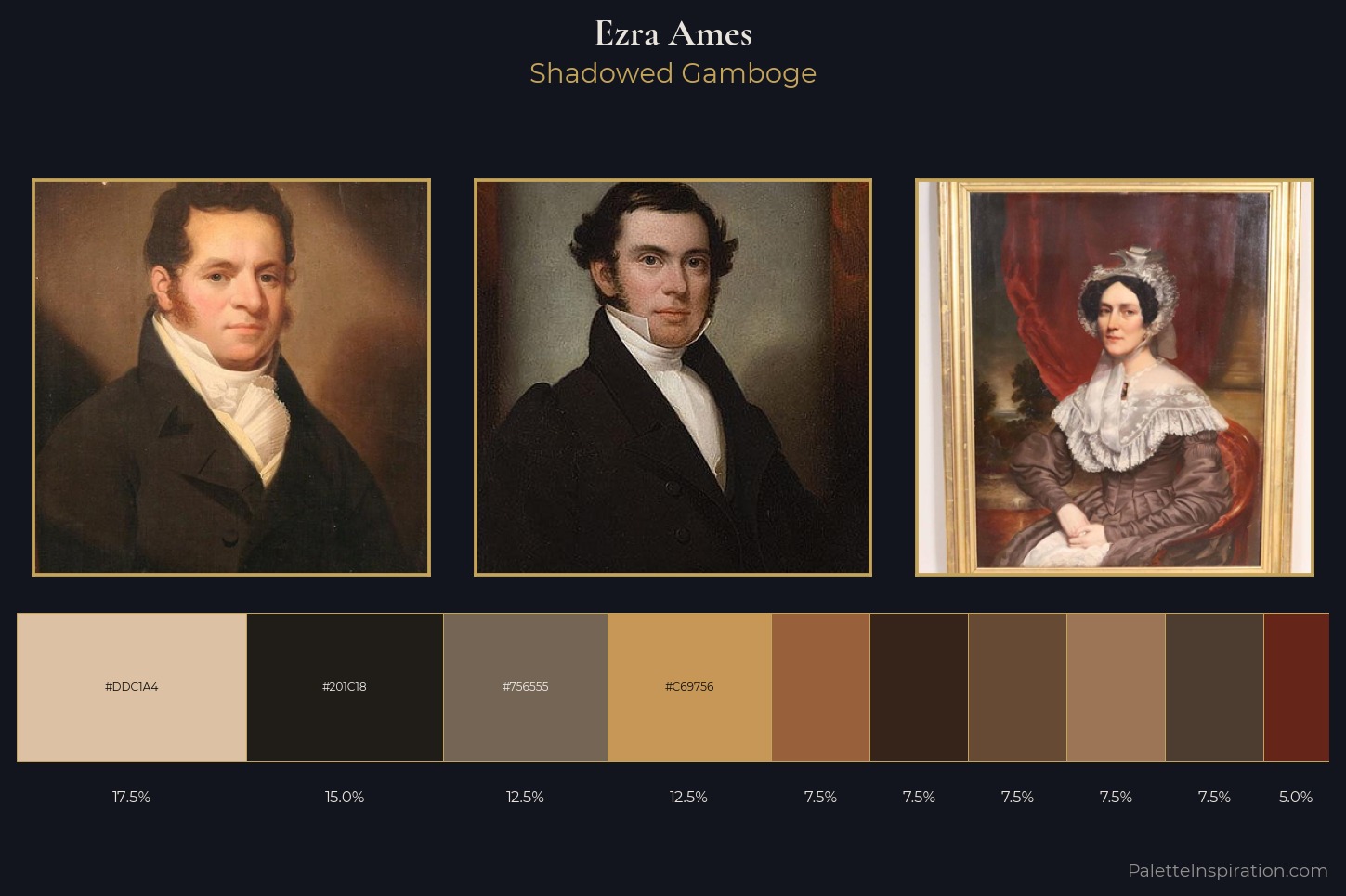 Ezra Ames Master Palette