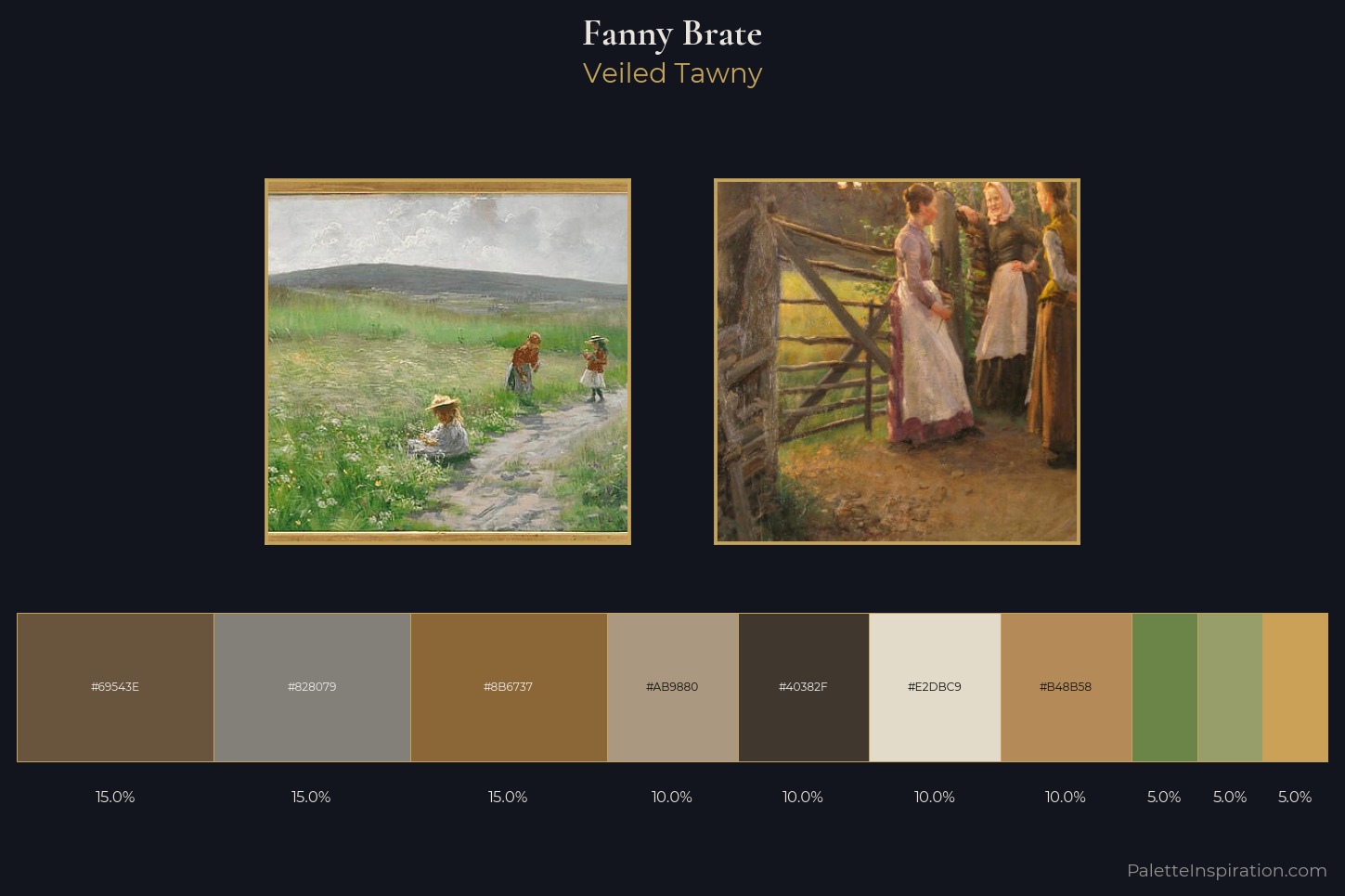 Fanny Brate Master Palette