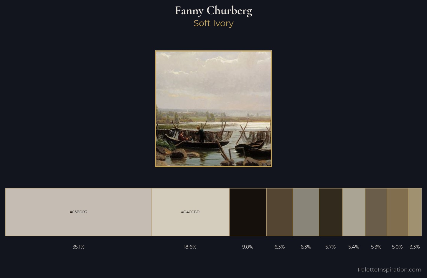 Fanny Churberg Palette 1 — Soft Ivory