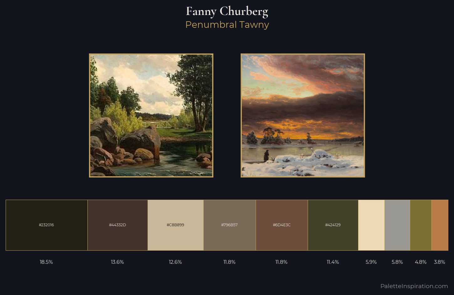 Fanny Churberg Palette 2 — Penumbral Tawny