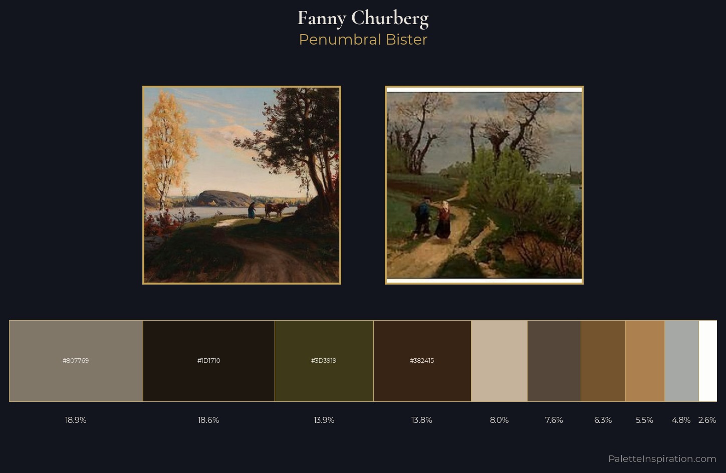 Fanny Churberg Palette 3 — Penumbral Bister
