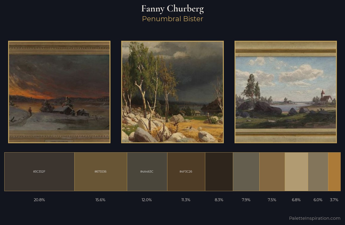 Fanny Churberg Palette 4 — Penumbral Bister