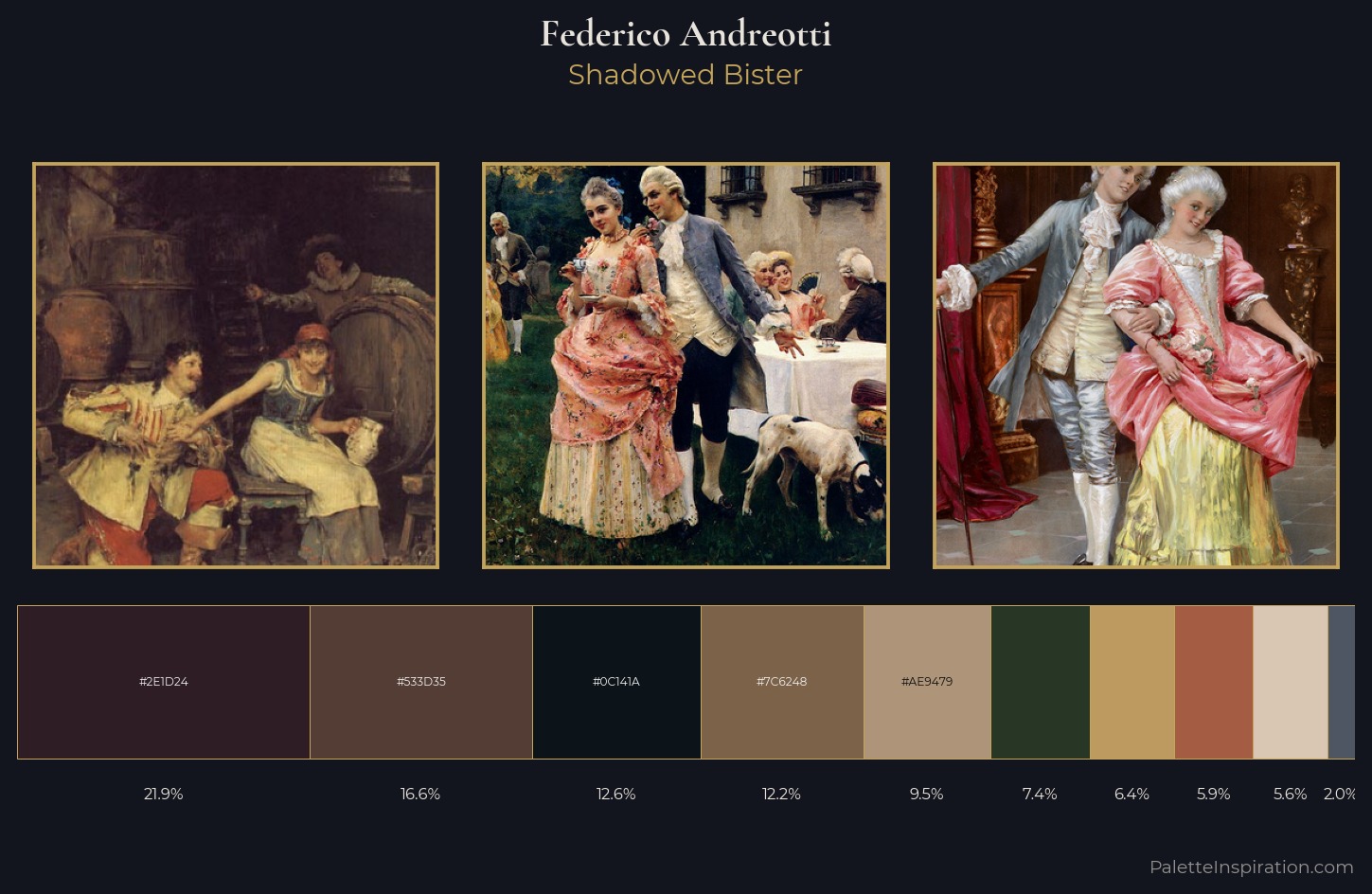 Federico Andreotti Palette 2 — Shadowed Bister
