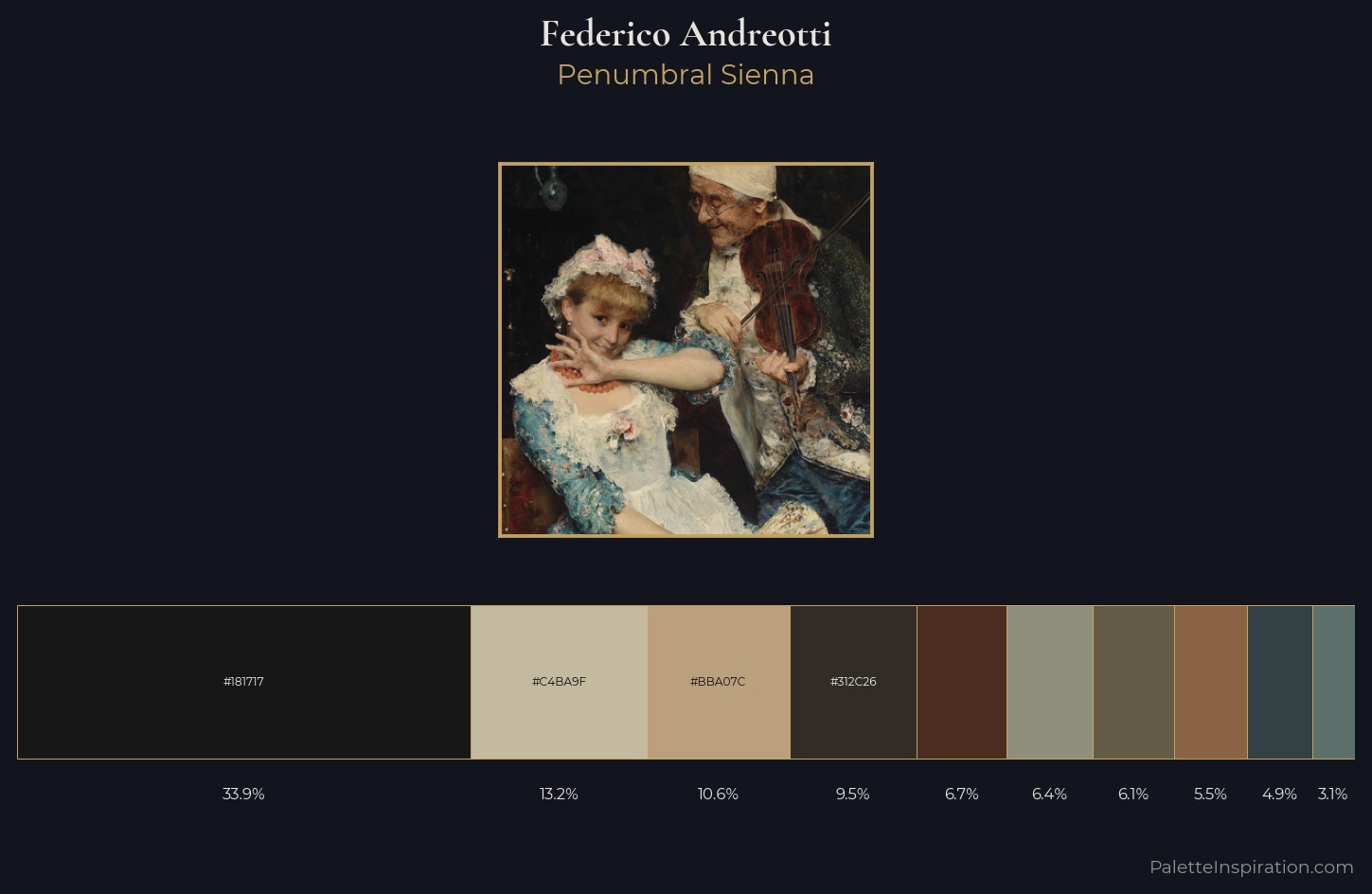 Federico Andreotti Palette 3 — Penumbral Sienna