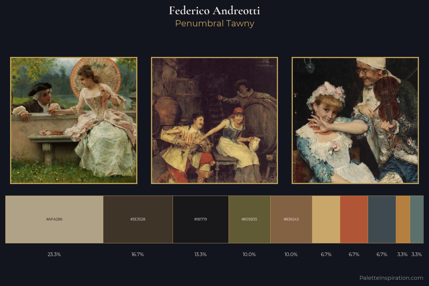 Federico Andreotti Master Palette