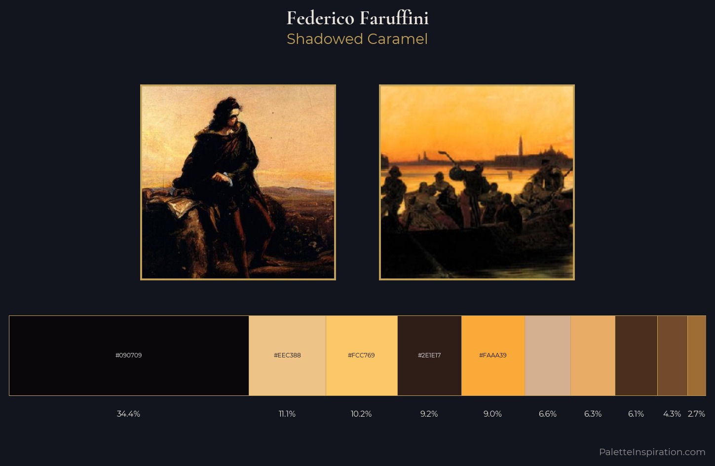 Federico Faruffini Palette 1 — Shadowed Caramel