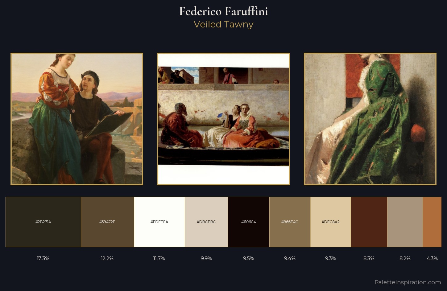 Federico Faruffini Palette 2 — Veiled Tawny