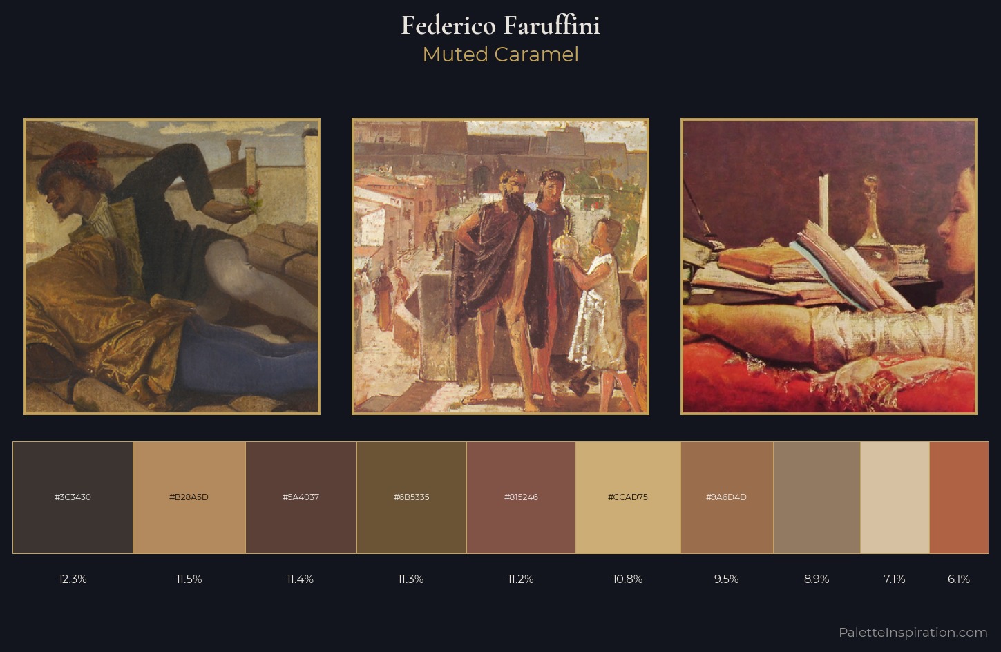 Federico Faruffini Palette 3 — Muted Caramel