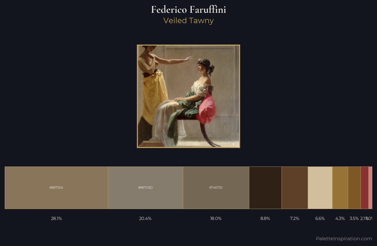 Federico Faruffini Palette 4 — Veiled Tawny