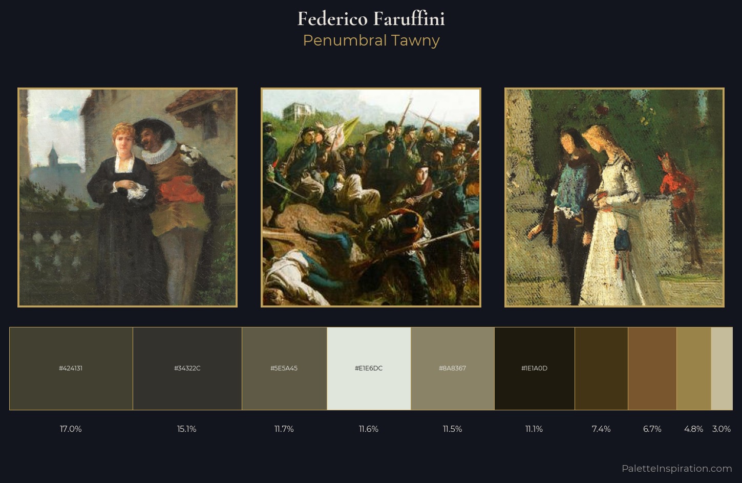 Federico Faruffini Palette 5 — Penumbral Tawny
