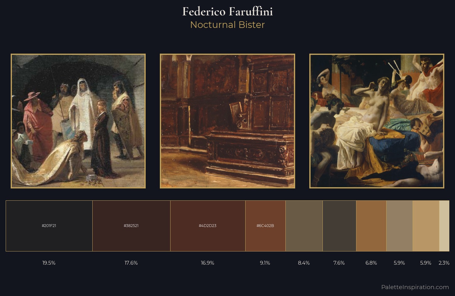 Federico Faruffini Palette 6 — Nocturnal Bister