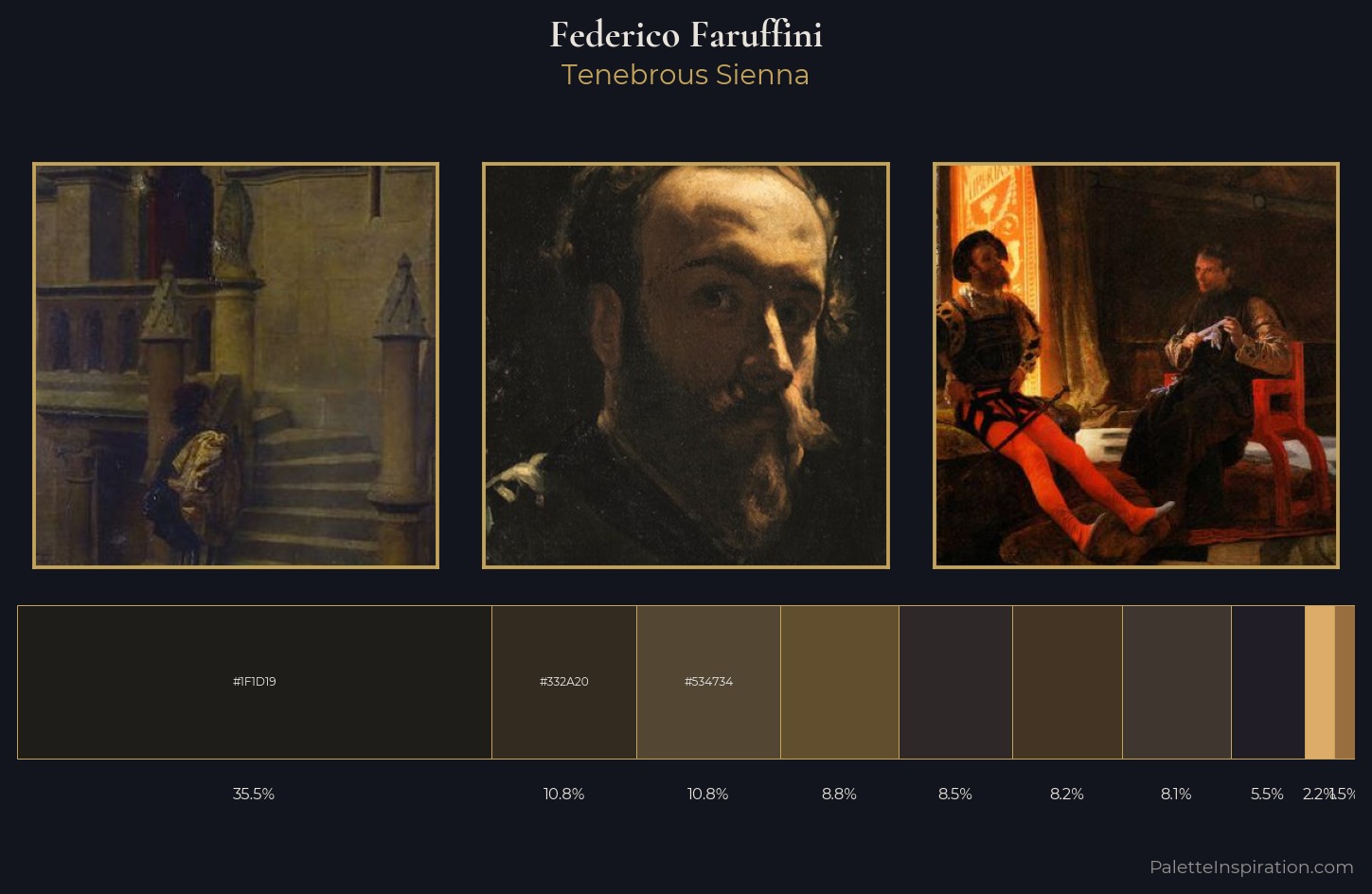 Federico Faruffini Palette 7 — Tenebrous Sienna