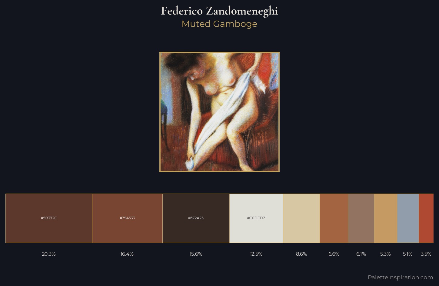 Federico Zandomeneghi Palette 2 — Muted Gamboge