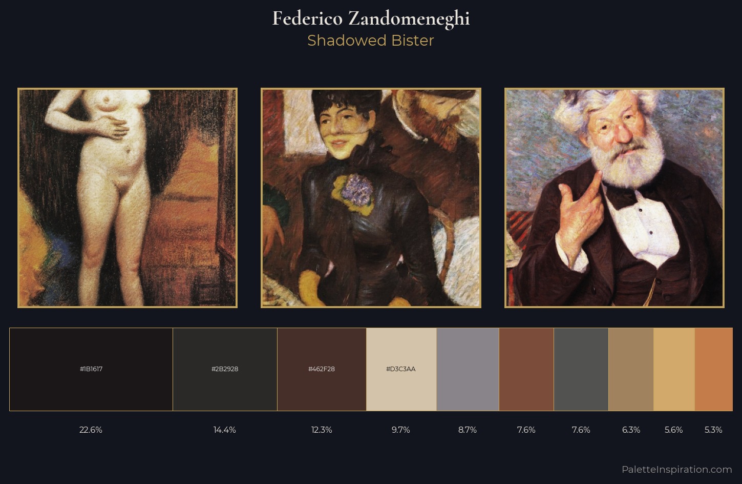 Federico Zandomeneghi Palette 6 — Shadowed Bister