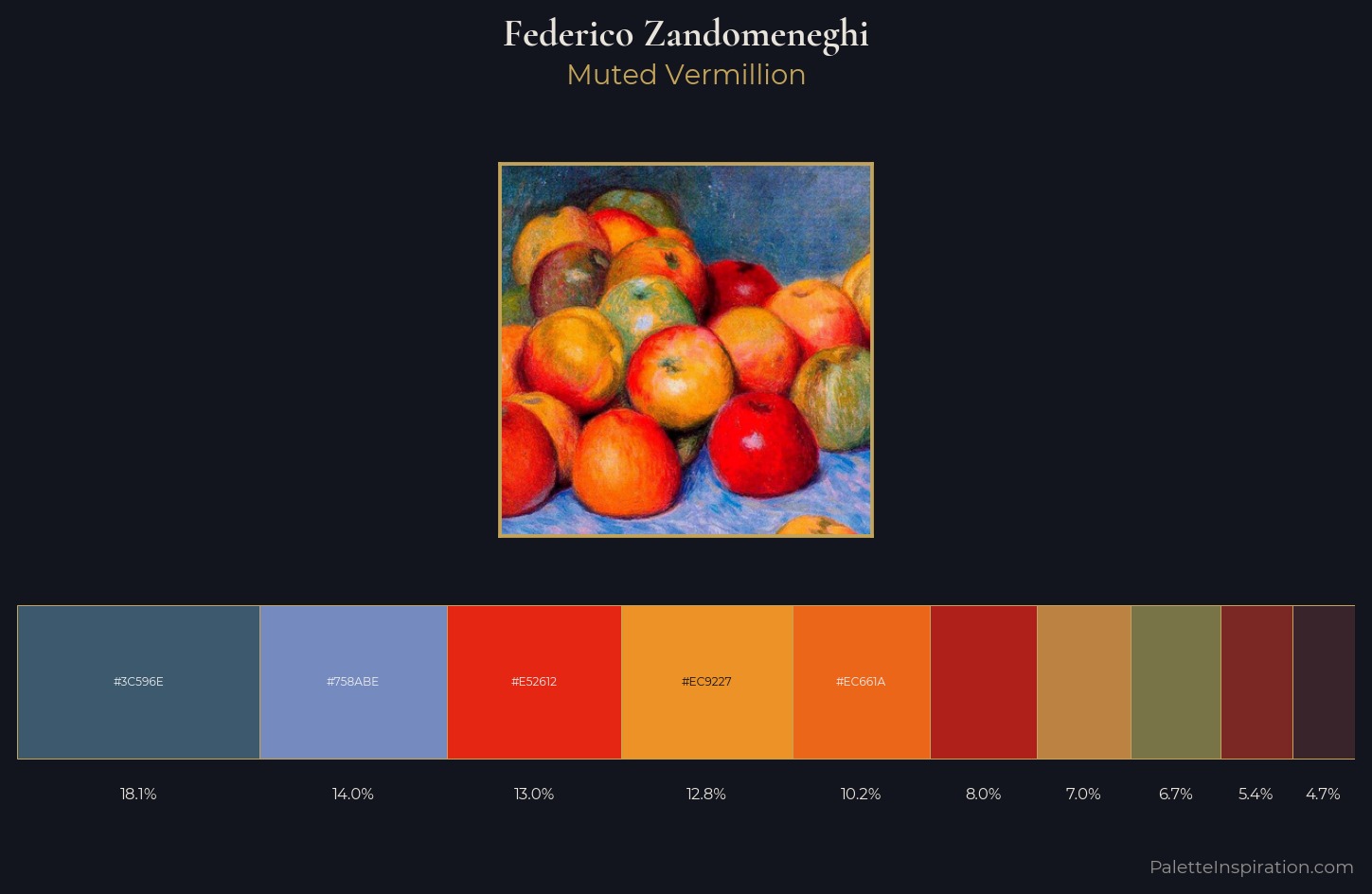Federico Zandomeneghi Palette 7 — Muted Vermillion