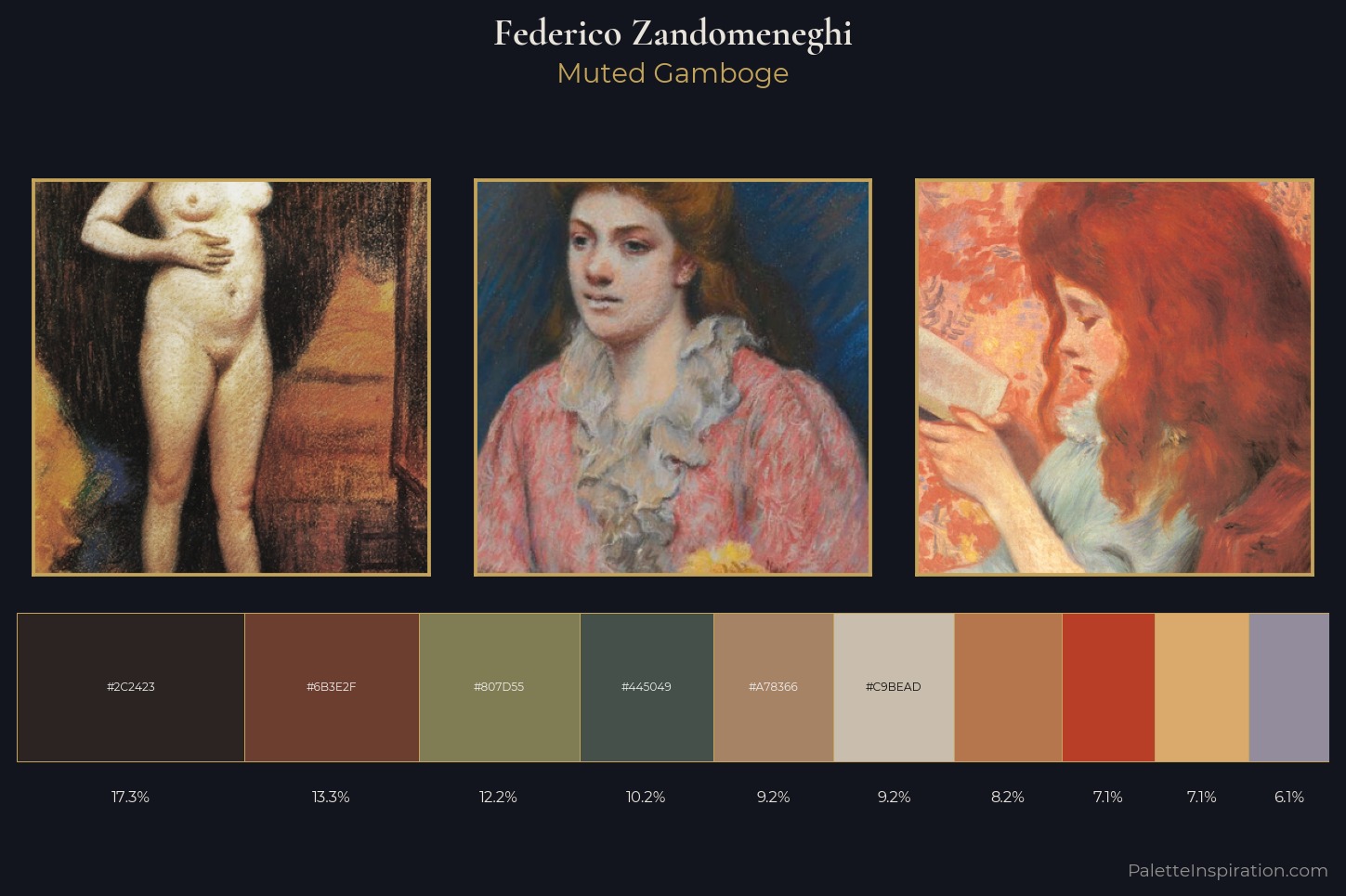 Federico Zandomeneghi Master Palette — Muted Gamboge
