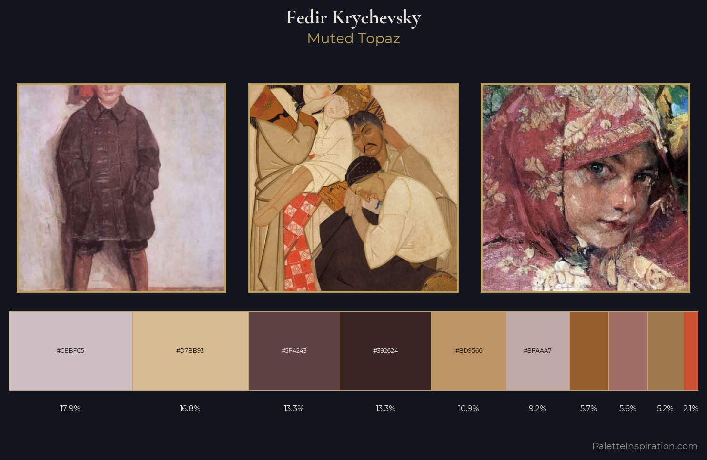 Fedir Krychevsky Palette 1 — Muted Topaz