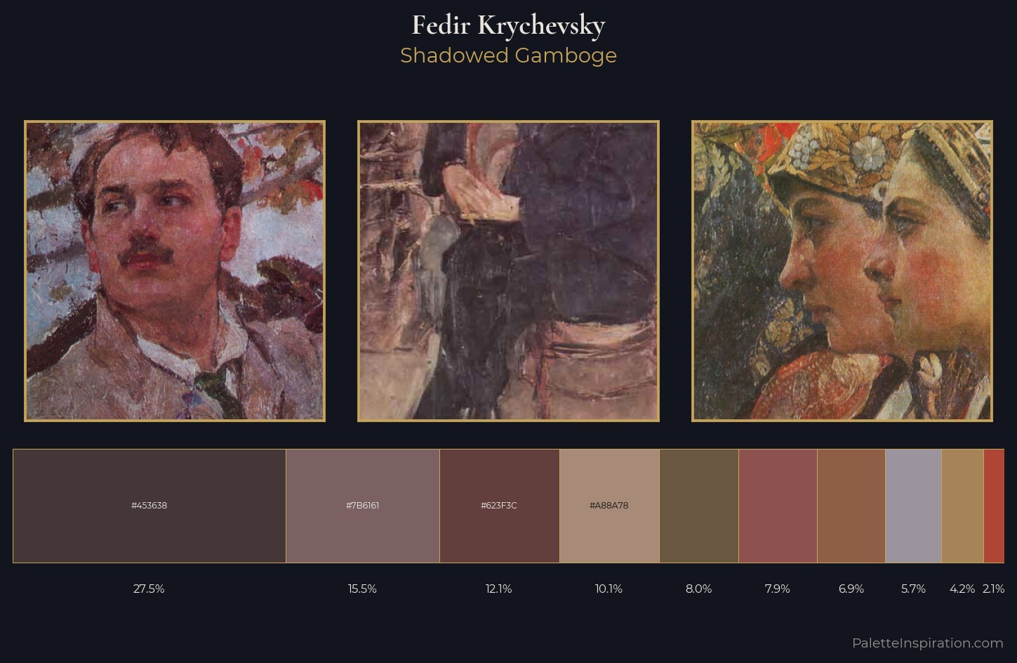 Fedir Krychevsky Palette 5 — Shadowed Gamboge