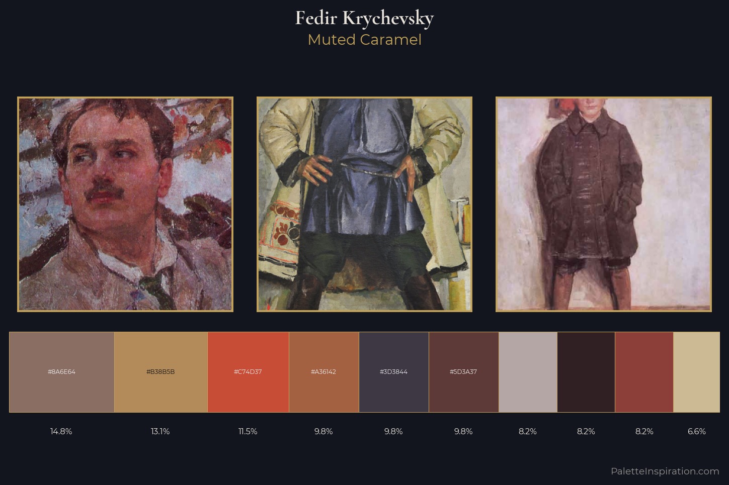 Fedir Krychevsky Master Palette — Muted Caramel