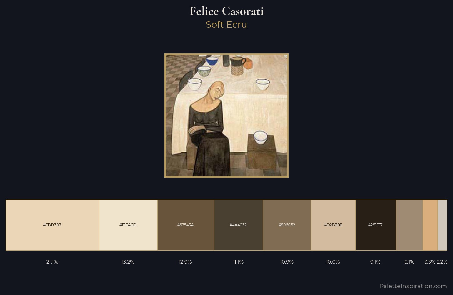 Felice Casorati Palette 1 — Soft Ecru