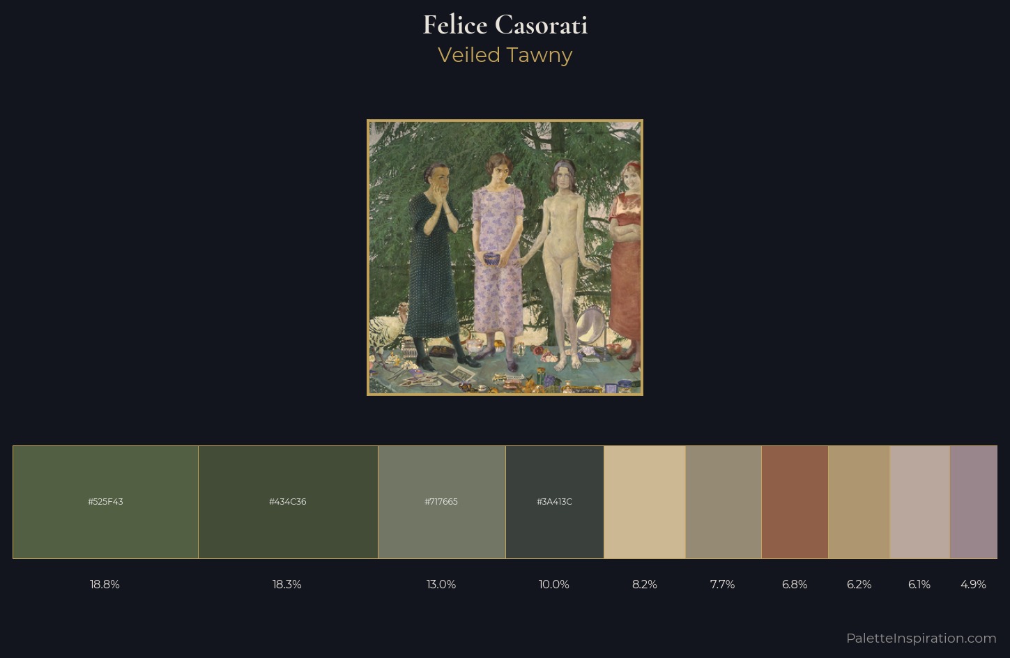 Felice Casorati Palette 2 — Veiled Tawny
