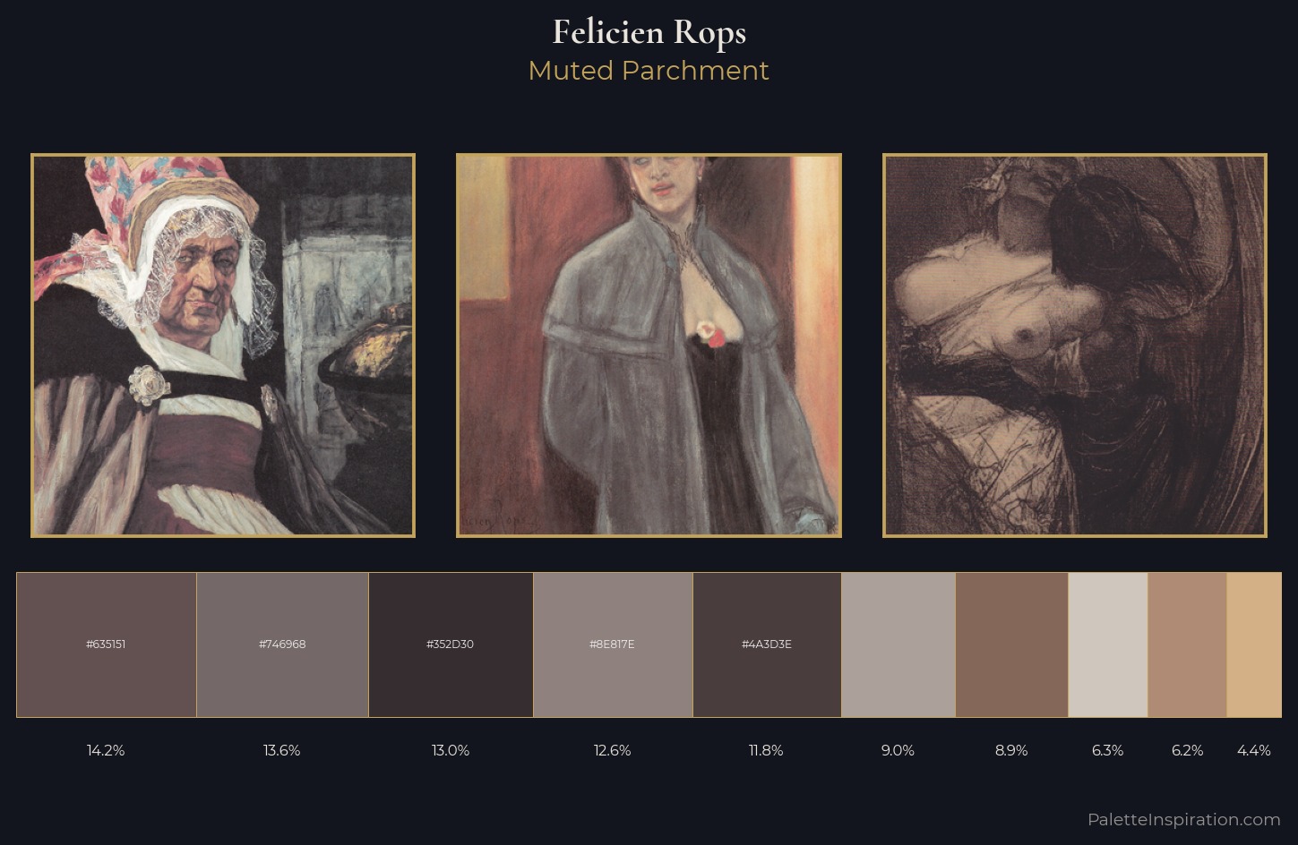 Felicien Rops Palette 6 — Muted Parchment