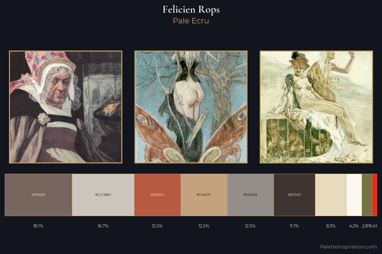 Felicien Rops Master Palette — Pale Ecru