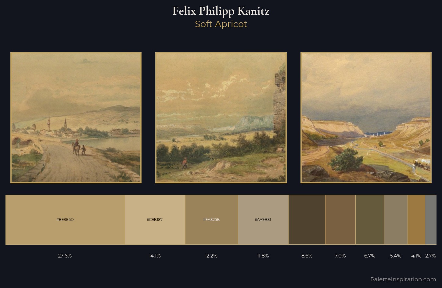 Felix Philipp Kanitz Palette 7 — Soft Apricot