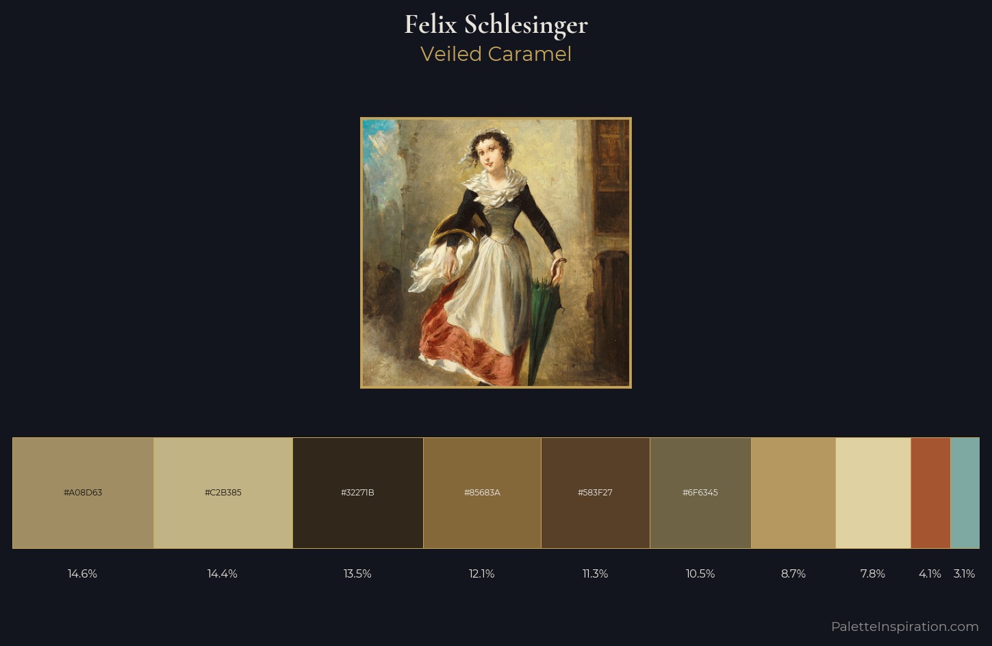 Felix Schlesinger Palette 1 — Veiled Caramel