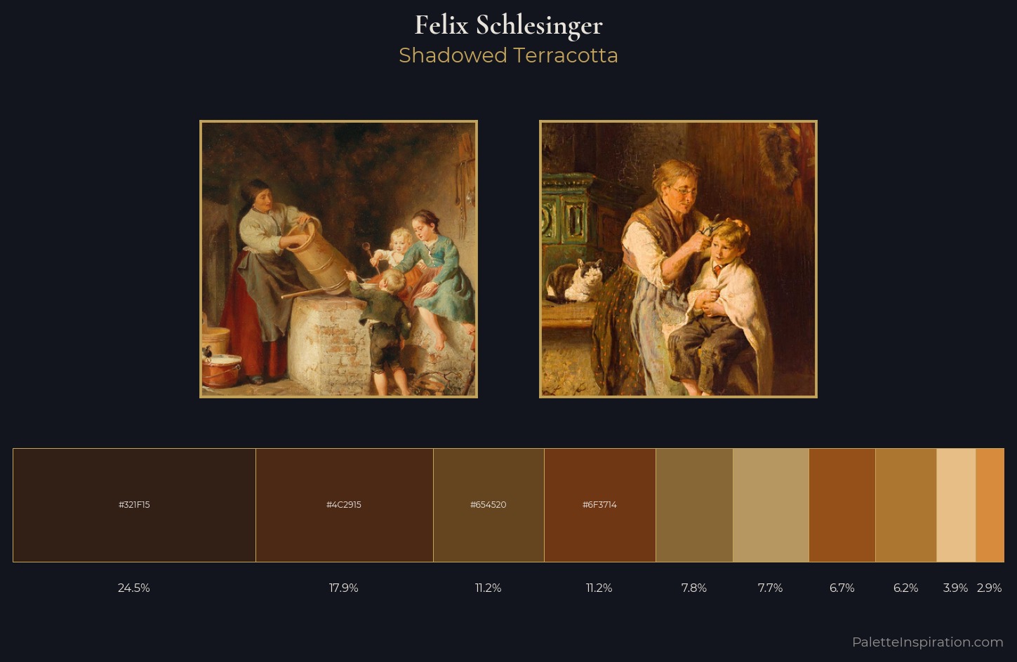 Felix Schlesinger Palette 3 — Shadowed Terracotta