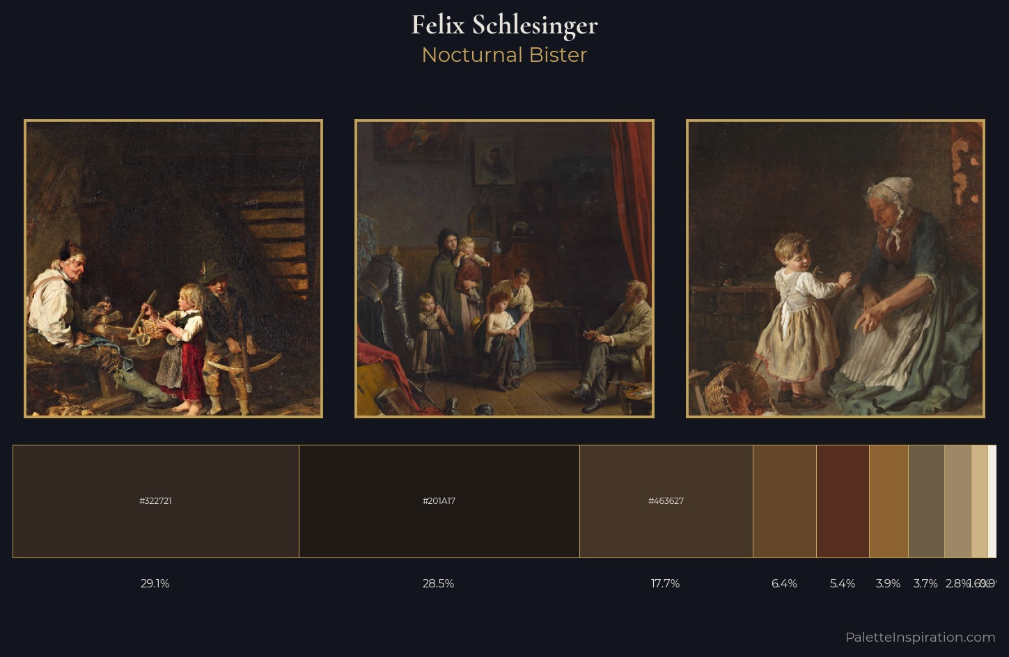 Felix Schlesinger Palette 5 — Nocturnal Bister