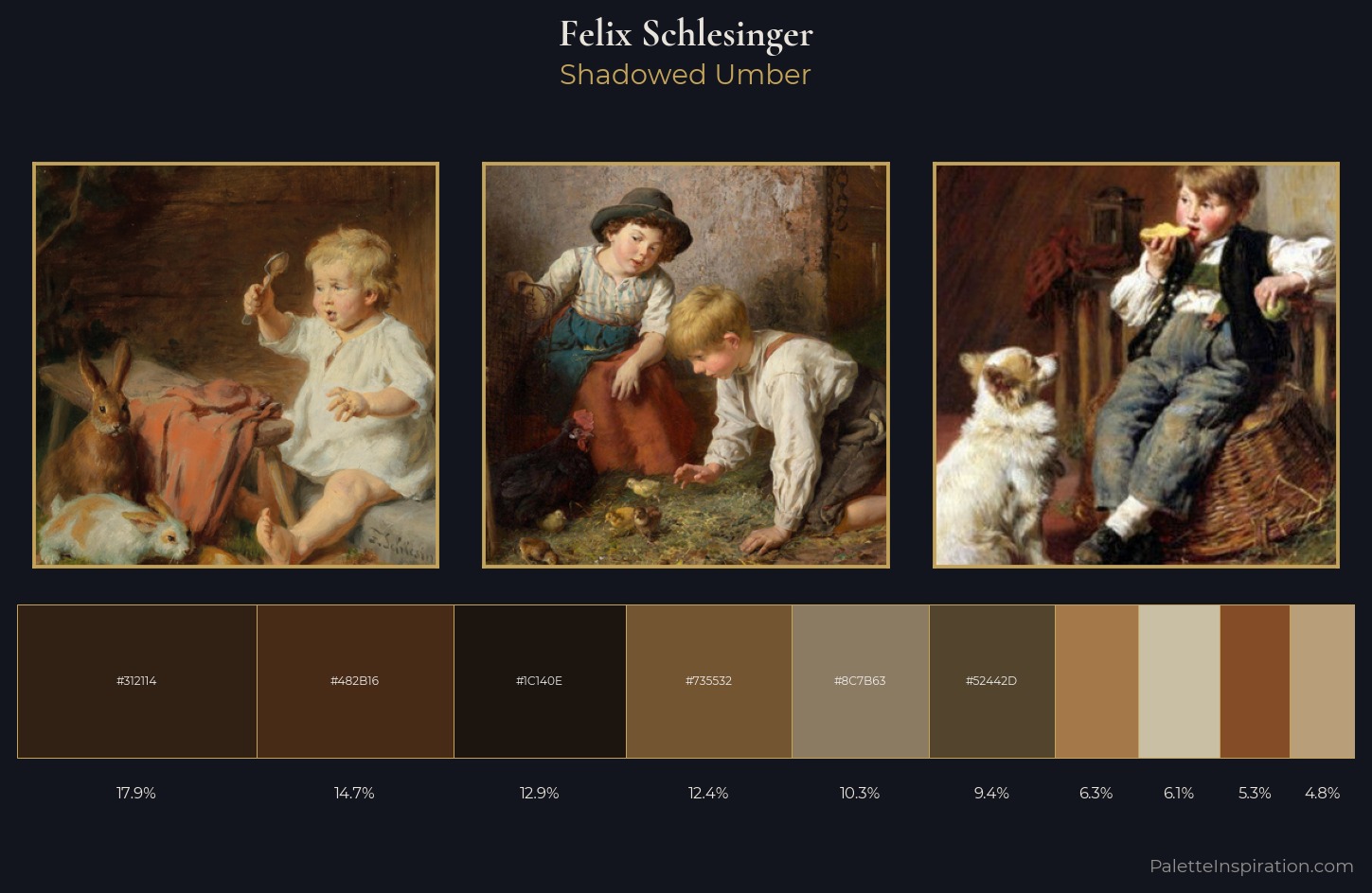 Felix Schlesinger Palette 6 — Shadowed Umber