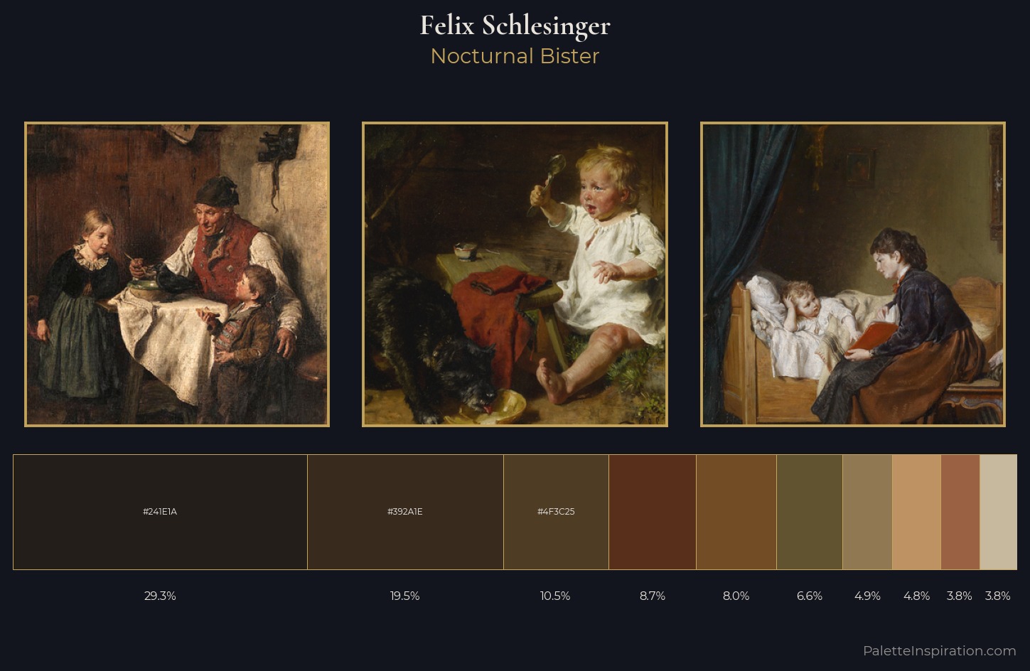 Felix Schlesinger Palette 9 — Nocturnal Bister