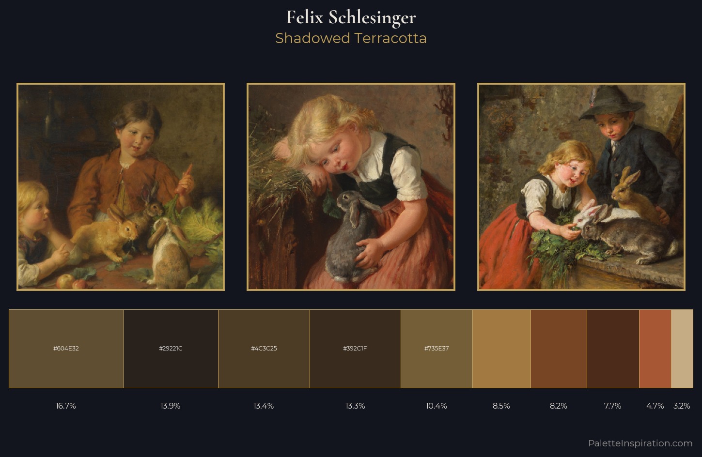 Felix Schlesinger Palette 10 — Shadowed Terracotta
