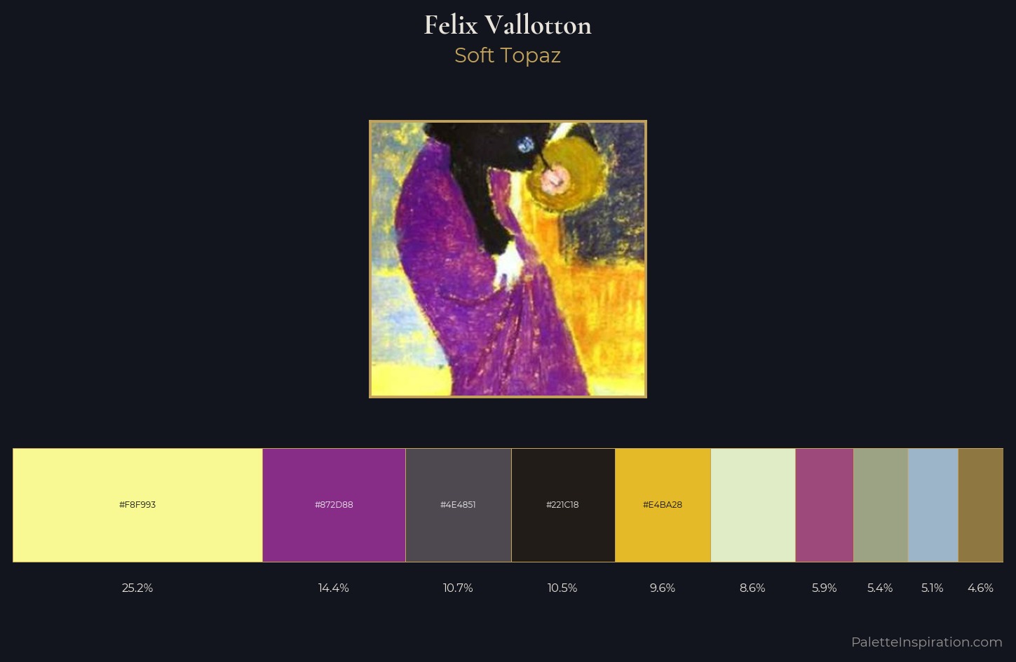 Felix Vallotton Palette 2 — Soft Topaz