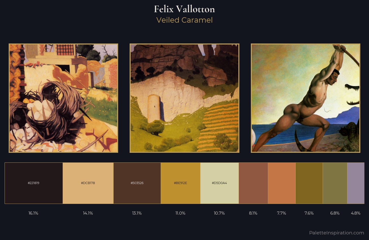 Felix Vallotton Palette 5 — Veiled Caramel