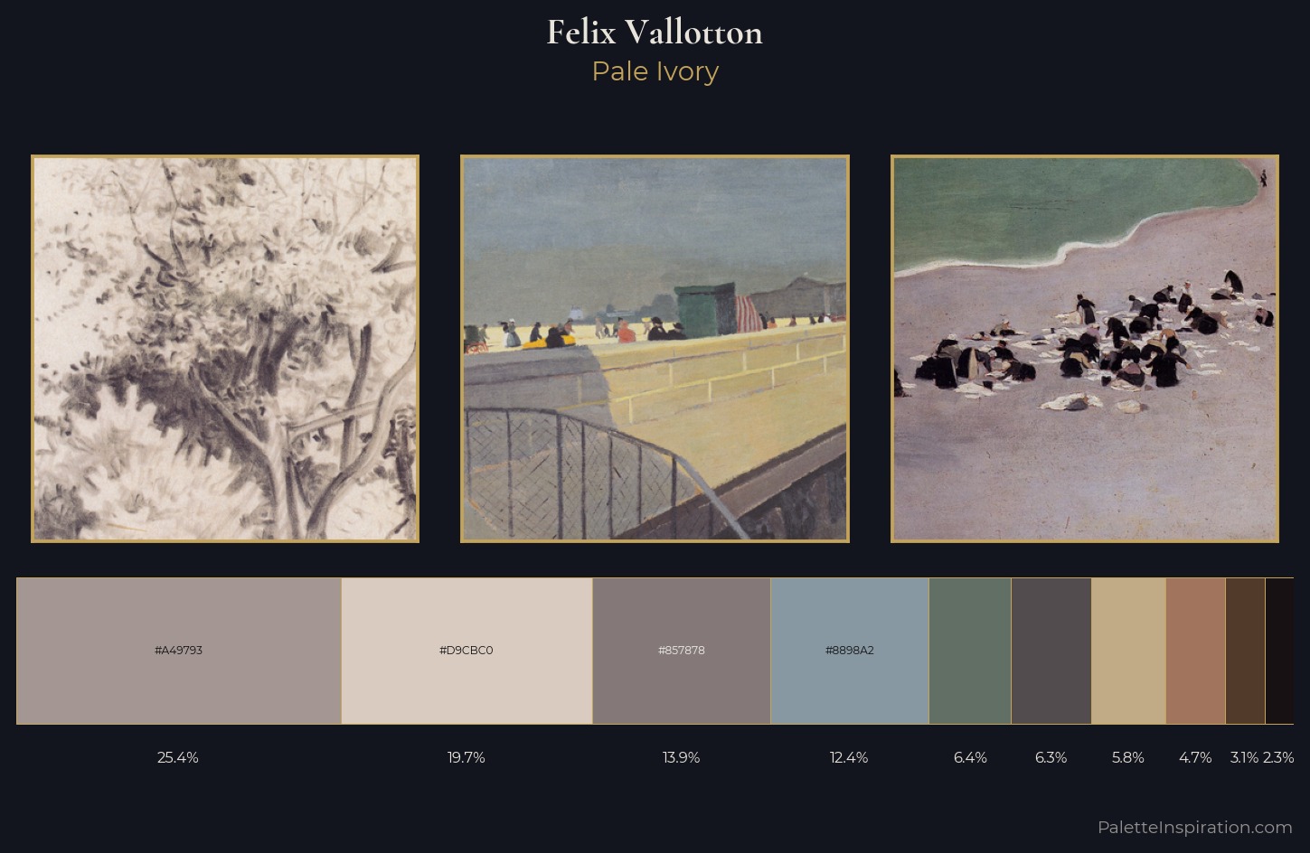 Felix Vallotton Palette 6 — Pale Ivory