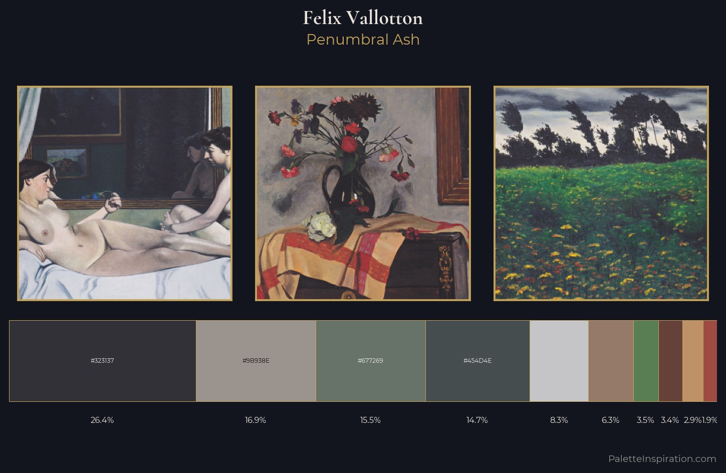 Felix Vallotton Palette 7 — Penumbral Ash