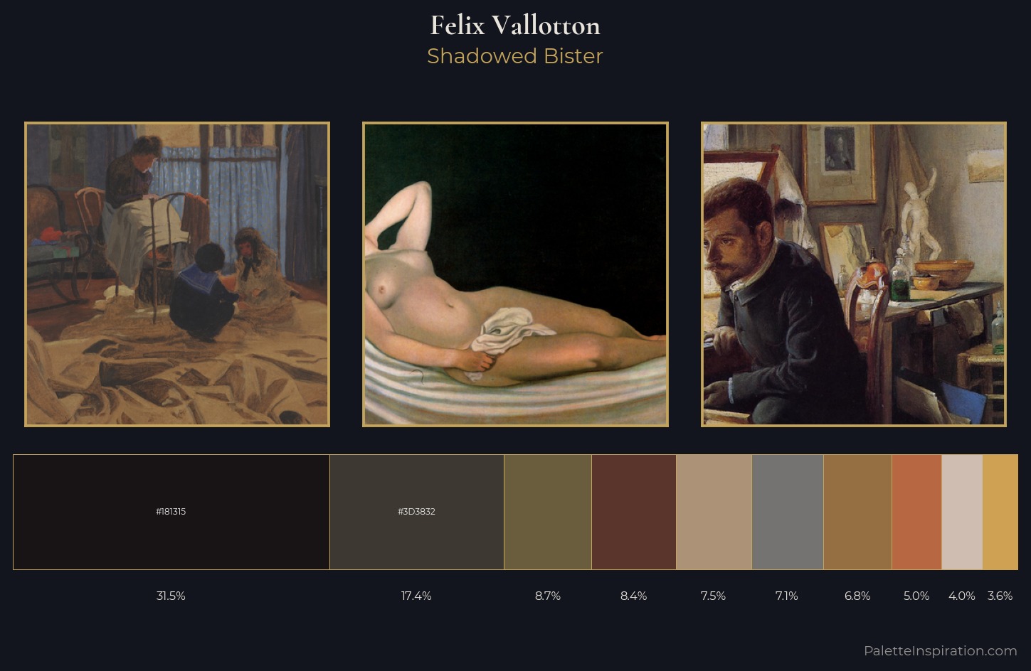 Felix Vallotton Palette 9 — Shadowed Bister