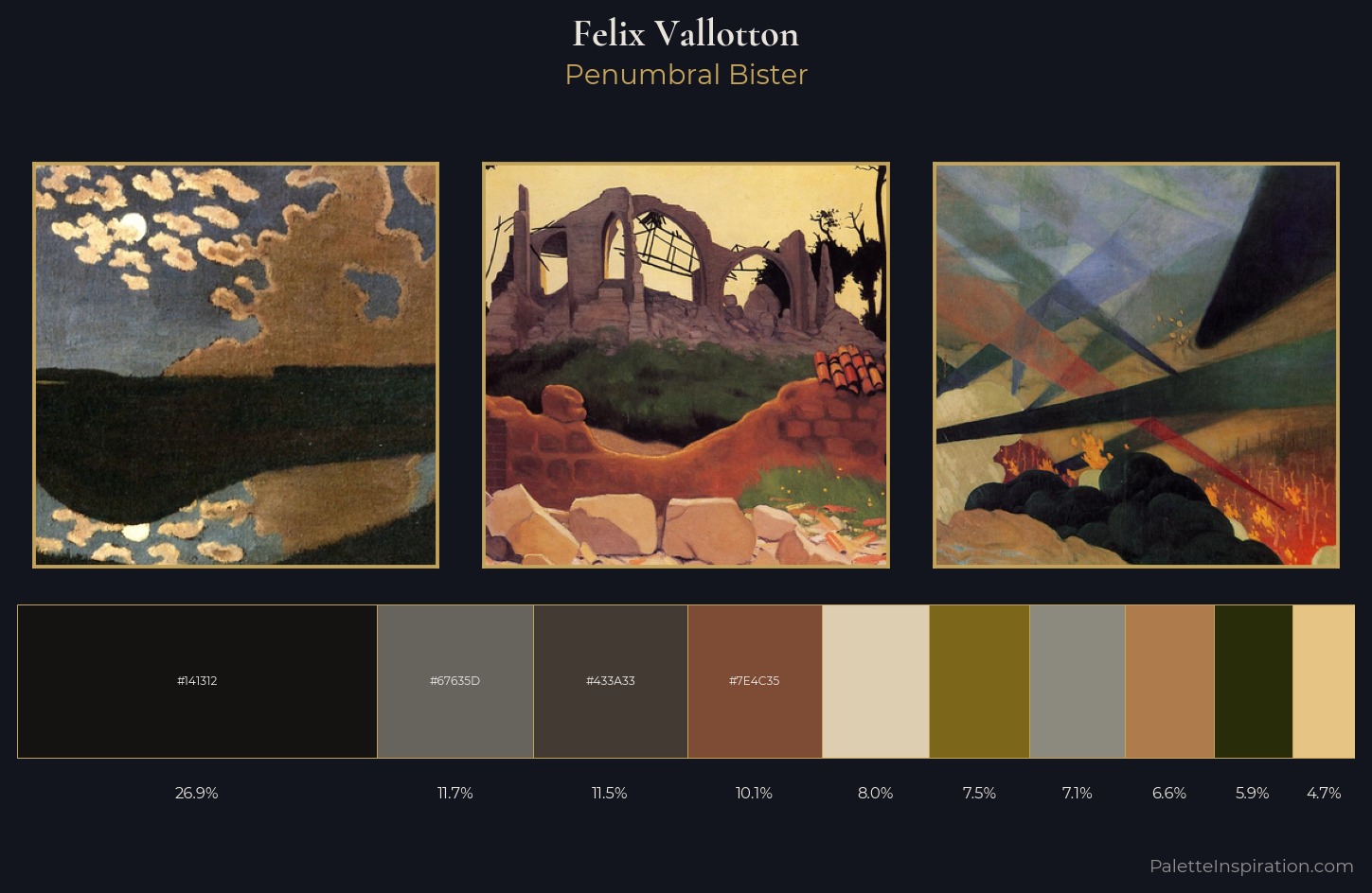 Felix Vallotton Palette 11 — Penumbral Bister